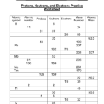 Protons Neutrons And Electrons Worksheet