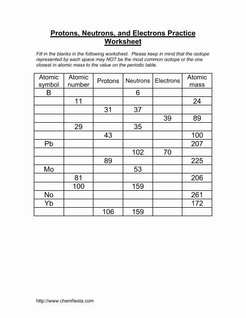 Protons Neutrons And Electrons Worksheet Kids Protons Neutrons And 