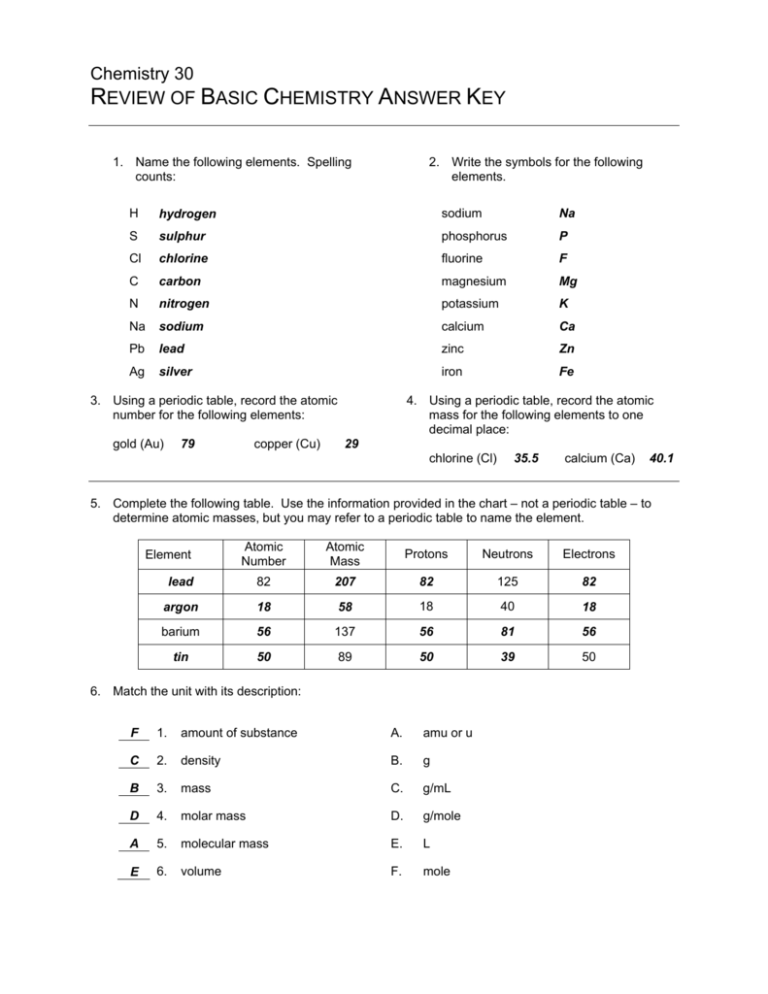 REVIEW OF BASIC CHEMISTRY ANSWER KEY