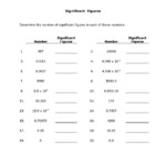 Significant Figures Multiplication And Division Worksheet Answers