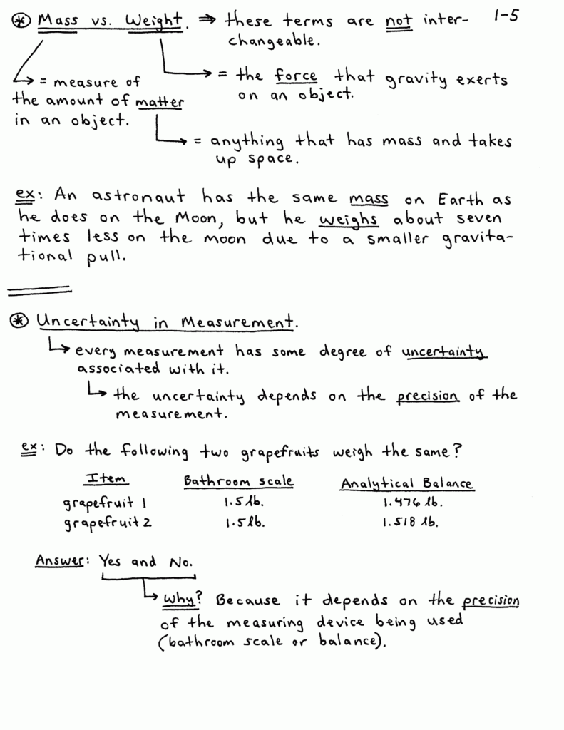  Significant Figures Worksheet Chemistry If8766 Free Download Goodimg co