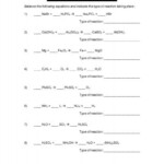 Six Types Of Chemical Reaction Worksheet Types Of Reactions Worksheet