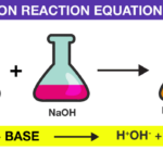 Spice Of Lyfe Neutralization Chemical Reaction