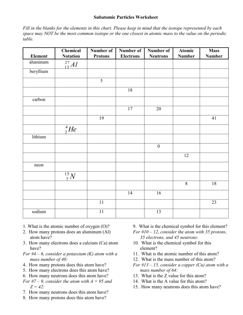 Subatomic Particle Worksheet Answers Educational Worksheet