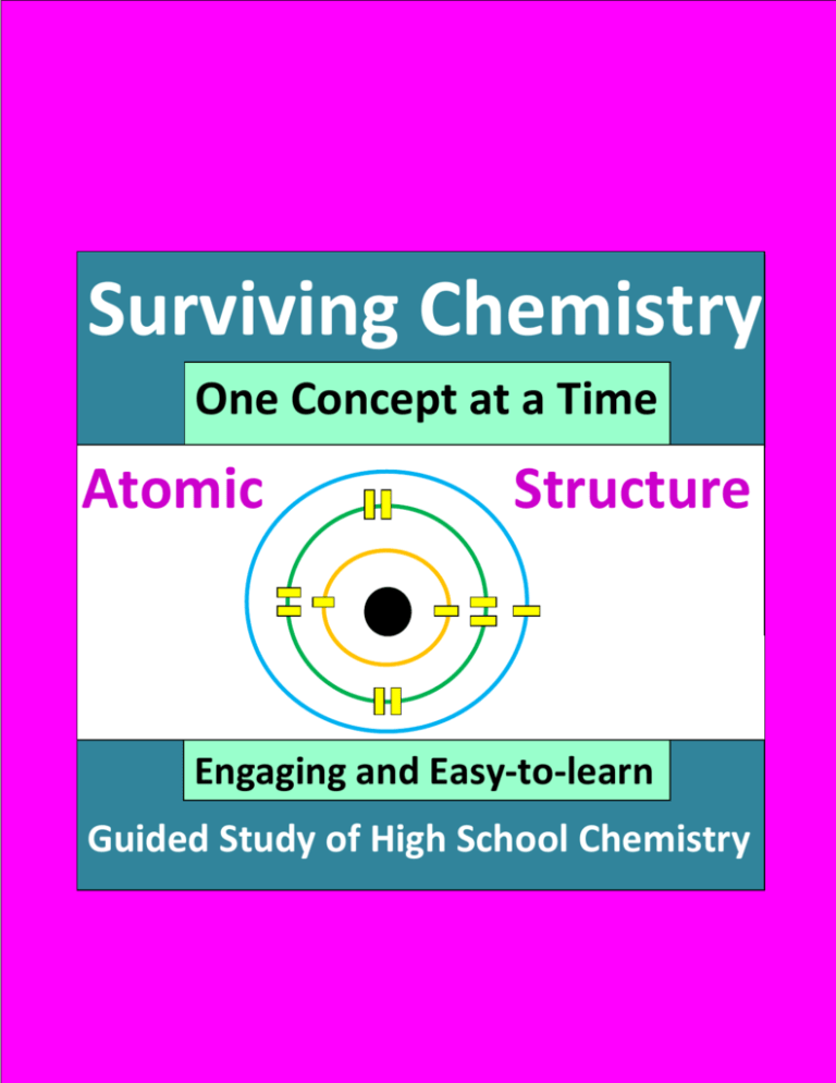 Surviving Chemistry Bremen High School District 228