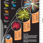 The Chemistry Of Fireworks Worksheet Free Download Goodimg co
