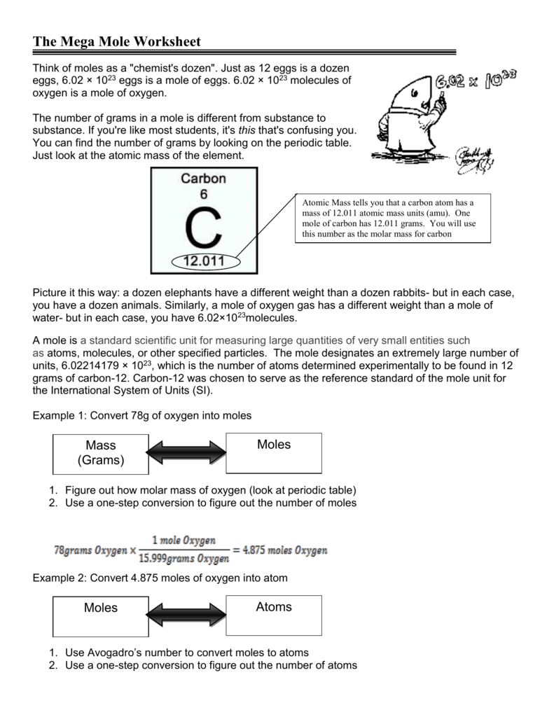 The Mole And Avogadros Number Worksheet Answers Addition Worksheets 