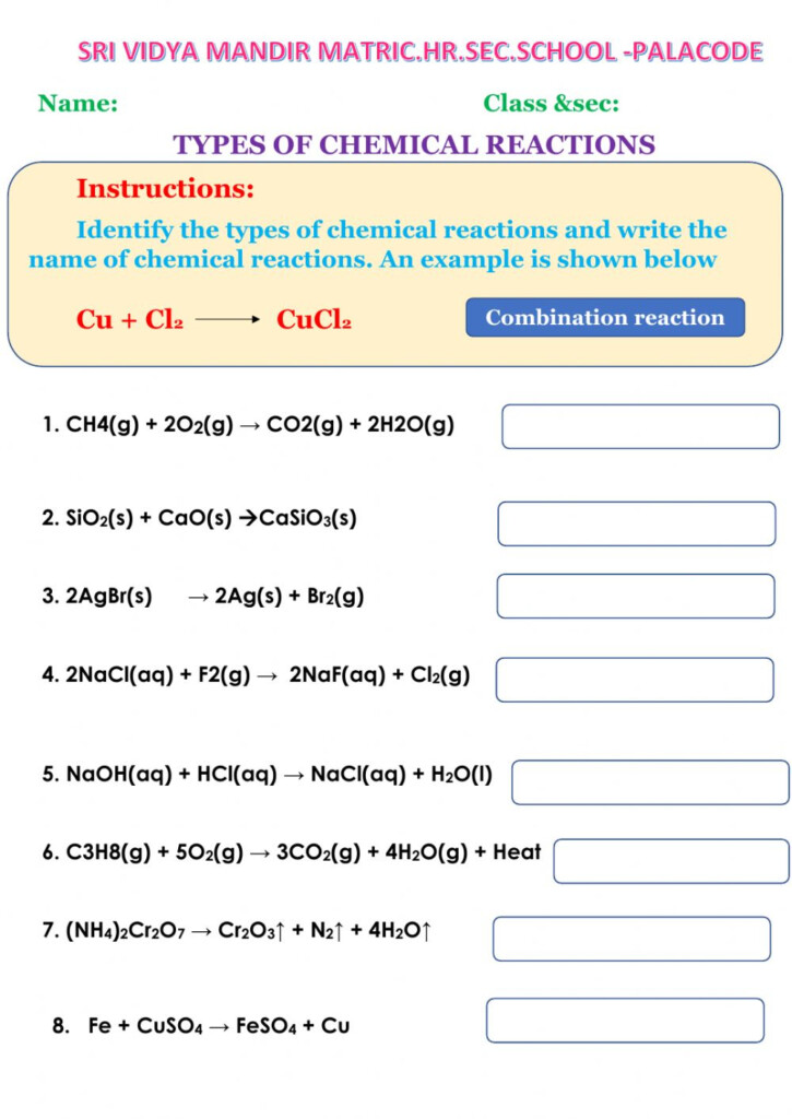 Types Of Chemical Reactions Worksheet