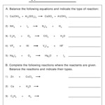 Types Of Chemical Reactions Worksheets Free Printable