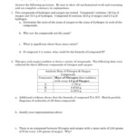 Unit 2 Worksheet 1 Chemistry Answers States Of Matter Worksheet
