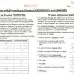 Unit 3 Chemistry Miss Bodnar s SNC 1DI Science Website