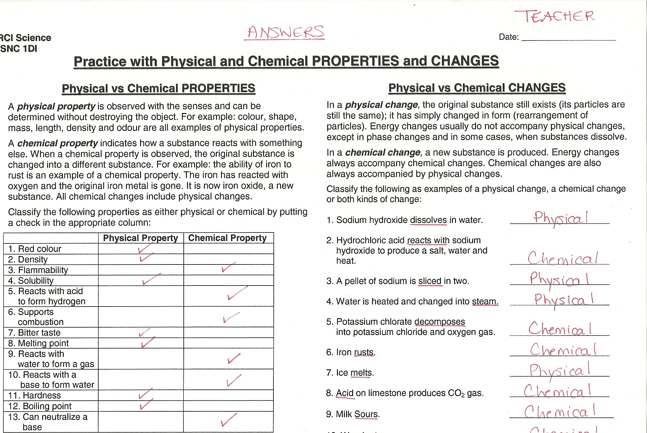 Unit 3 Chemistry Miss Bodnar s SNC 1DI Science Website