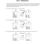 Unit 3 Worksheet 1