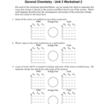 Unit 3 Worksheet 2 Chemistry Answers Db excel