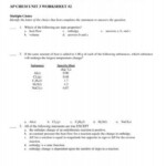 Unit 7 Reaction Equations Worksheet 1 Equations Worksheets