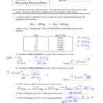 Unit 7 Reaction Equations Worksheet 1 Equations Worksheets