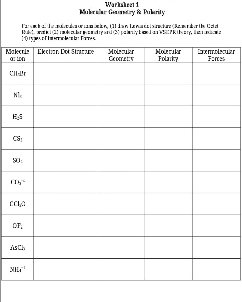 Worksheet Polarity Of Bonds Answers